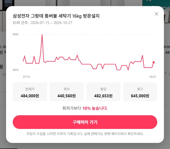 가격 추이 시트